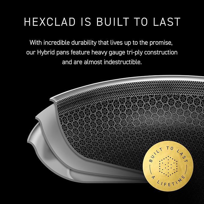 HexClad Hybrid Nonstick 6-Piece Fry Pan Set, 8, 10, and 12-Inch Frying Pans with Tempered Glass Lids